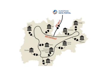 Accordo Presidenza Consiglio dei Ministri, Provincia, Comuni Accordo Presidenza Consiglio dei Ministri, Provincia, Comuni
