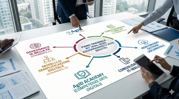 Come cambia la PA con l’aggiornamento 2026 al Piano Triennale ICT