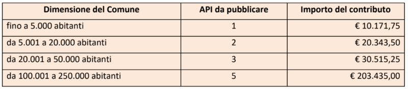Immagine: Immagine 2023-04-13 102816