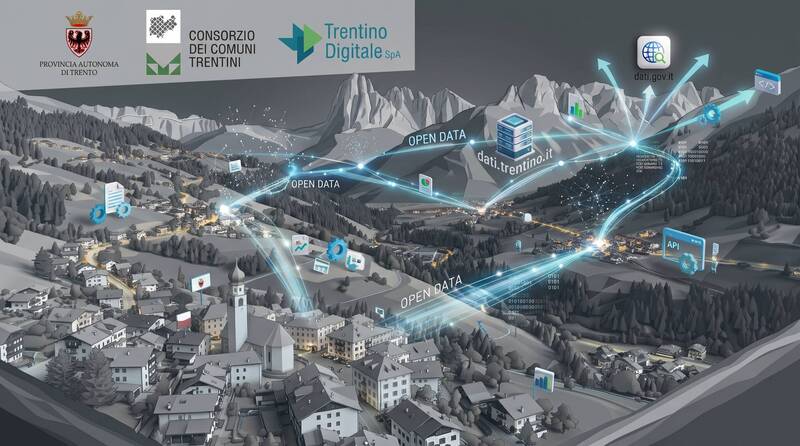 Nuovo ecosistema di dati aperti in Trentino: in avvio la pubblicazione automatica dei dataset nei portali dei Comuni