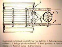 Immagine decorativa