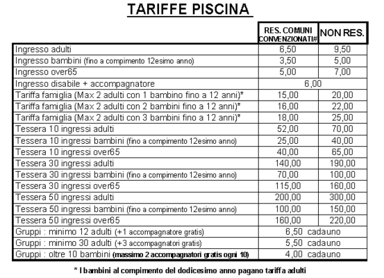 Immagine decorativa