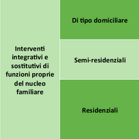 Immagine decorativa