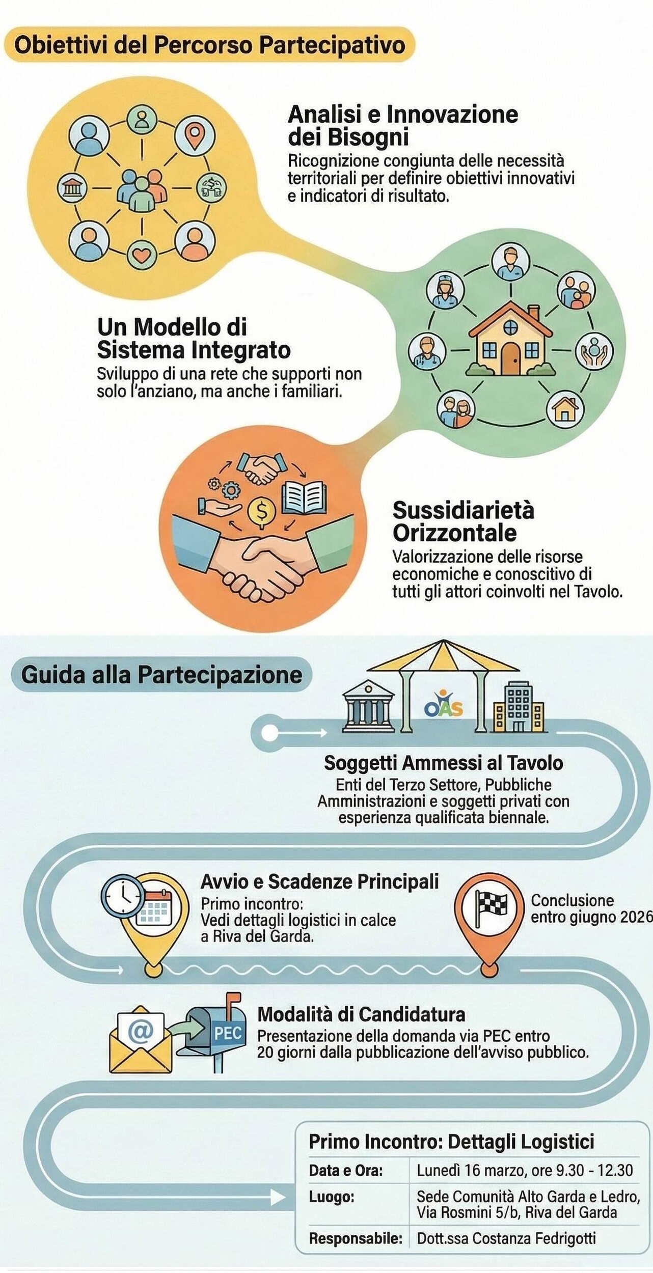 Immagine: copro1 (1)