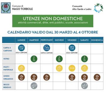 Nuovi Calendari raccolta rifiuti per le utenze non domestiche (UND)