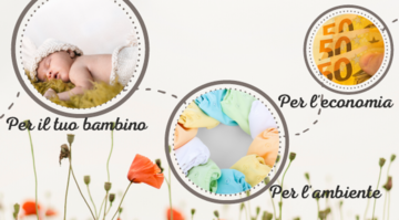 CONTRIBUTO PER L'ACQUISTO DI PANNOLINI LAVABILI CONTRIBUTO PER L'ACQUISTO DI PANNOLINI LAVABILI