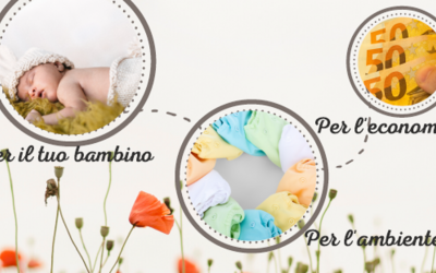 Immagine: CONTRIBUTO PER L ACQUISTO DI PANNOLINI LAVABILI imagefull