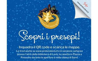 Immagine: Presentazione standard1
