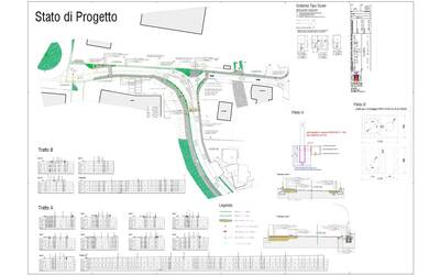 Immagine: Stato di progetto
