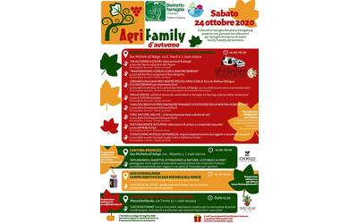 Immagine: MUCGT Agrifamilyautunno2020