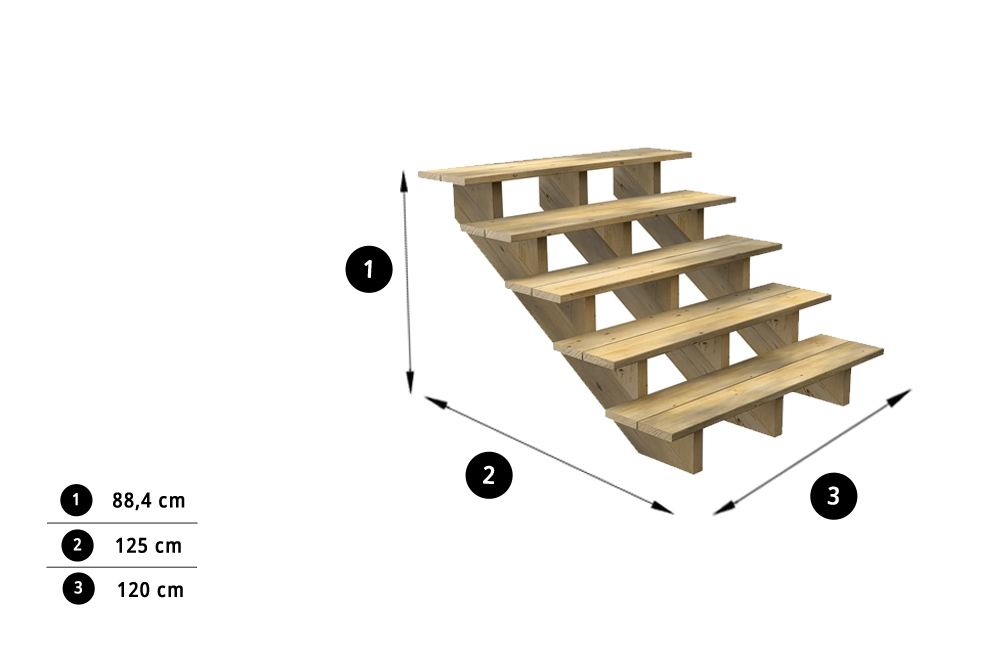kit escalier extérieur