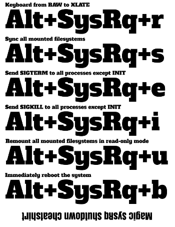 Magic SysRq Shutdown Cheatshirt design rotated 180 degrees