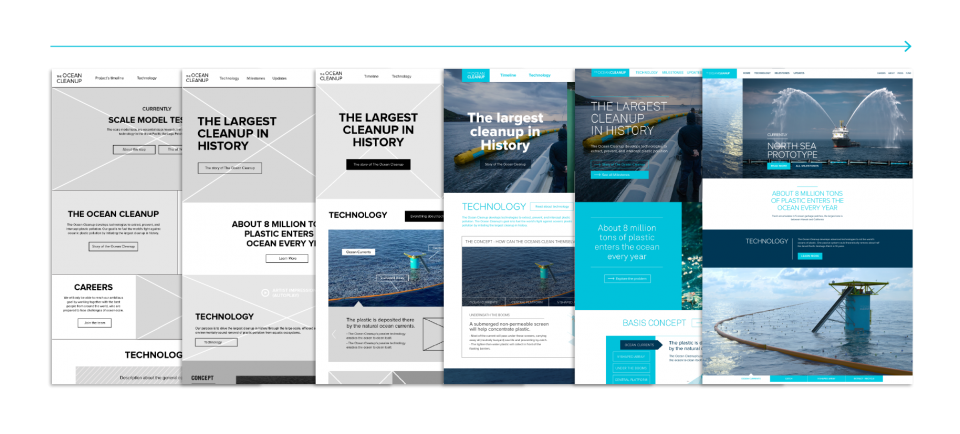 Evolution of the design of Ocean Cleanup Website from wireframe to final design