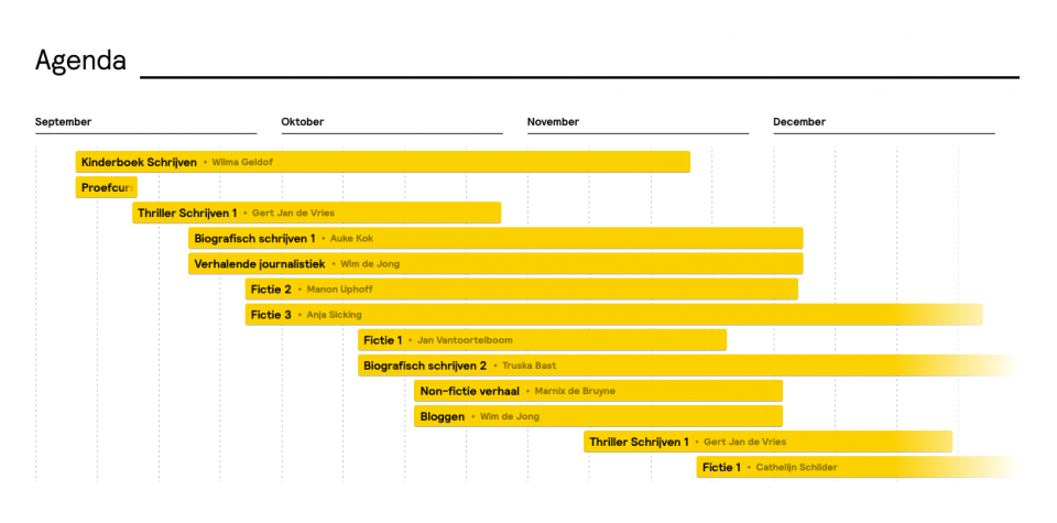 Agenda view of Editio writers courses