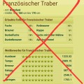 definitiv keine traber