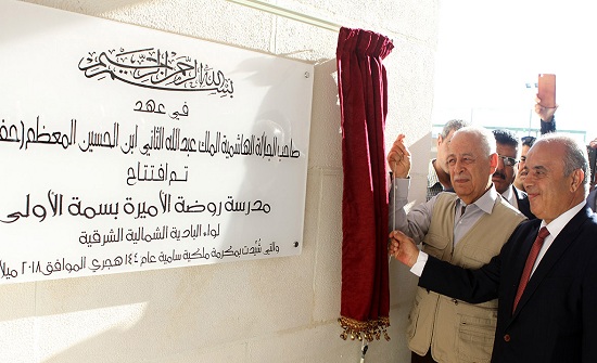 العيسوي يفتتح ويتفقد مجموعة من مشاريع المبادرات الملكية بالمفرق