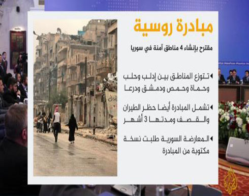 مقترح روسي بإنشاء أربع مناطق آمنة بسوريا مقترح روسي بإنشاء أربع مناطق آمنة بسوريا