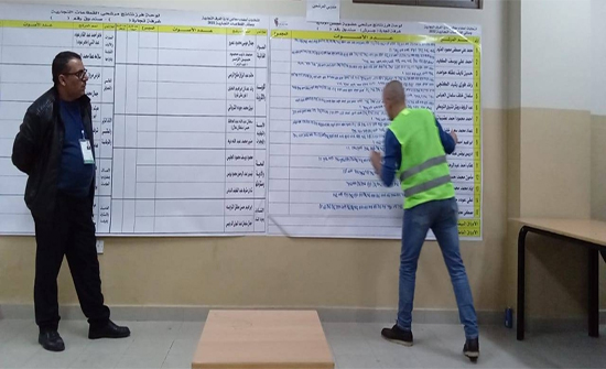 الإعلان عن النتائج الأولية انتخابات غرفة تجارة المزار الجنوبي