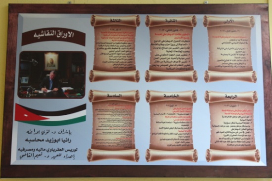 طالبتان من كلية عمان الجامعية يصممن لوحة تعريفية بالاوراق النقاشية لجلالة الملك