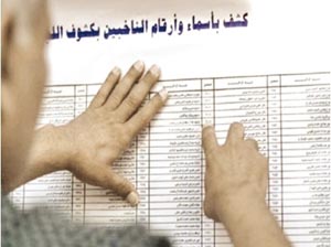 443 اعتراضا على جداول الناخبين 443 اعتراضا على جداول الناخبين