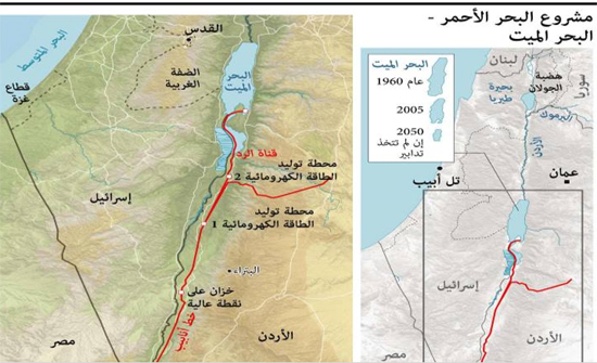 واشنطن تضغط على تل أبيب لتنفيذ مشرع “قناة البحرين” مع الاردن واشنطن تضغط على تل أبيب لتنفيذ مشرع “قناة البحرين” مع الاردن