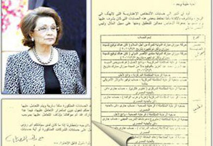 إمبراطورية سوزان مبارك في حسابات المؤسسات الخيرية إمبراطورية سوزان مبارك في حسابات المؤسسات الخيرية