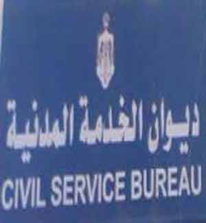 اللجنة المركزية تحيل جدول التشكيلات لدائرة الموازنة الاسبوع المقبل  
