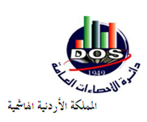 الإحصاءات العامة: 4.6% متوسط الأرتفاع في أسعار تجارة الجملة للربع الثالث 2011