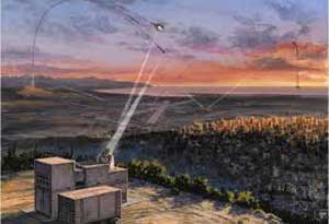 بين توعد ايران وتخطيط اسرائيل استعدادات عسكرية من الجانبين