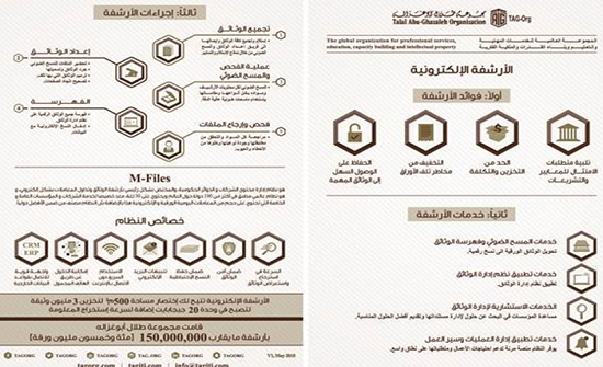 مجموعة طلال أبوغزاله أنجزت أرشفة أكثر من 150 مليون ورقة إلكترونياً