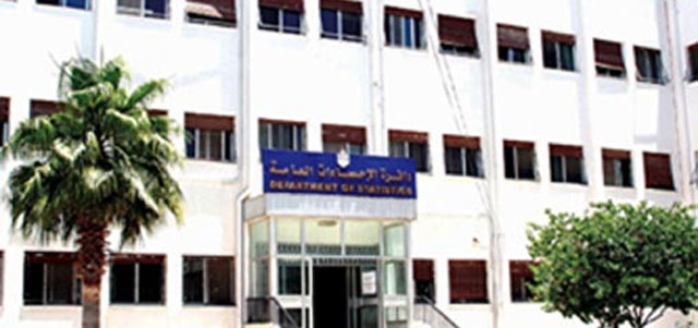الاحصاءات العامة: 4ر4 معدل التضخم السنوي لعام2011  