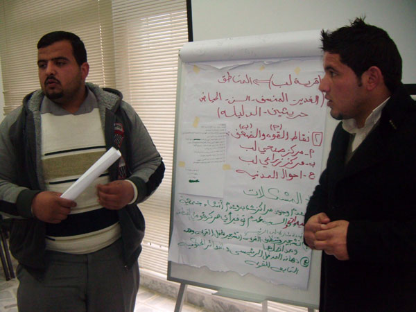 هيئة شباب كلنا الاردن تطلق مبادرة (فزعتنا) التطوعية في مادبا 