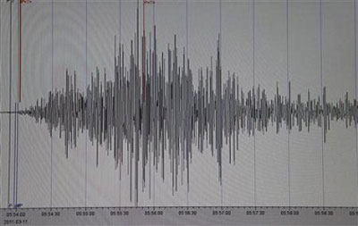 زلزال بقوة 2ر6 يضرب المحيط الهادئ
