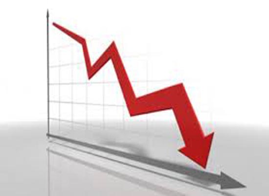 انخفاض أسعار المنتجين الصناعيين للسبعة أشهر الأولى