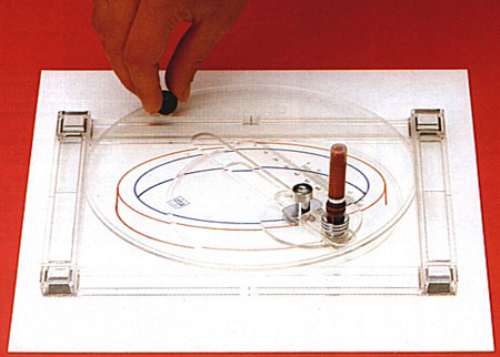 اتفاقية لتسويق براءة اختراع بين الجمعية العلمية الملكية وشركة التكنولوجيا المتطابقة 