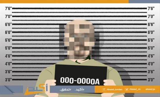 "أكيد" يعد إرشادات حول نشر صور المجرمين والضحايا في وسائل الاعلام