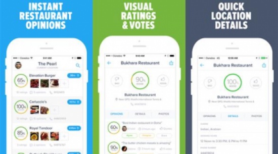 تطبيق لاكتشاف وتقييم المطاعم في دول مجلس التعاون تطبيق لاكتشاف وتقييم المطاعم في دول مجلس التعاون