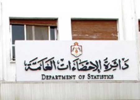6,7 مليون نسمة سكان الأردن 