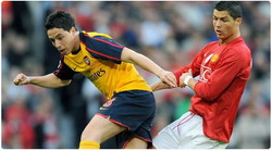 مانشستر الأقرب إلى نهائي دوري الأبطال