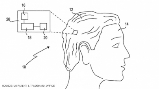 بعد النظارة والساعة.. "باروكة" سوني الذكية