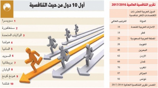 ''حق الحصول على المعلومات'' الأردني من أسوأ 10 قوانين في العالم ''حق الحصول على المعلومات'' الأردني من أسوأ 10 قوانين في العالم