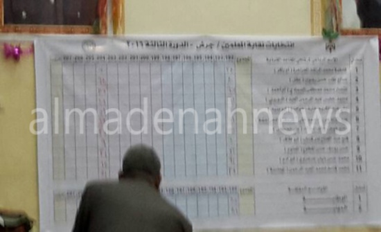 169 مقعداً للمستقلين من أصل 316 في انتخابات المعلمين 169 مقعداً للمستقلين من أصل 316 في انتخابات المعلمين