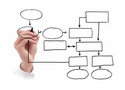 اختتام فعاليات الدورة الدولية الأولى للتخطيط الاستراتيجي للقيادات الادارية بالوطن العربي اختتام فعاليات الدورة الدولية الأولى للتخطيط الاستراتيجي للقيادات الادارية بالوطن العربي