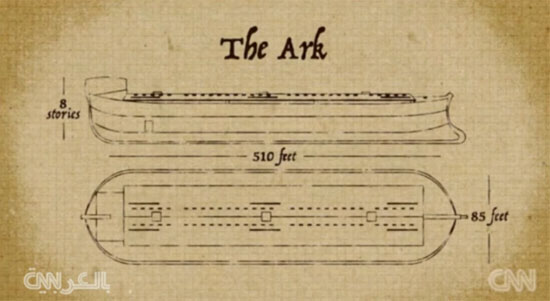 مشروع "ترفيهي- ديني" يعتمد على بناء سفينة نوح بحجمها الأصلي