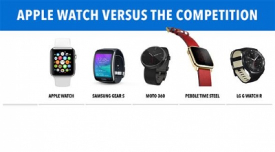 مقارنة بين "أبل واتش" وأبرز منافسيها...أيهما ستشتري