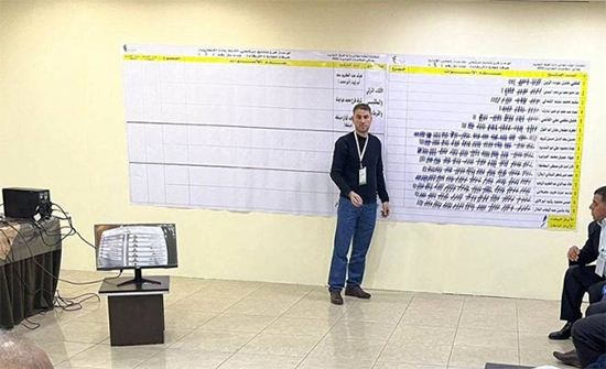 نتائج أولية لانتخابات غرفة تجارة الرمثا