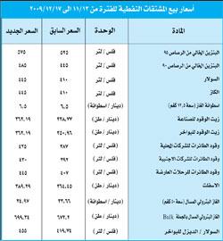 رفع أسعار المحروقات وتثبيت اسطوانة الغاز