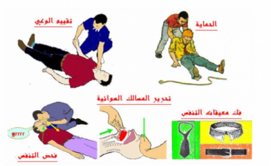 مبادرة قصي تعقد دورة انعاش القلب والاسعافات الأولية مبادرة قصي تعقد دورة انعاش القلب والاسعافات الأولية