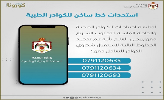 استحداث خط ساخن للكوادر الطبية .. ارقام استحداث خط ساخن للكوادر الطبية .. ارقام
