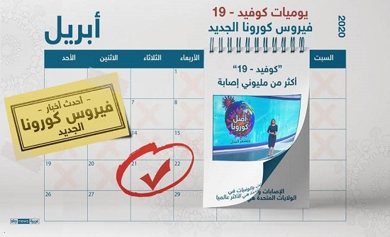 جائحة كورونا.. آخر مستجدات الفيروس حول العالم